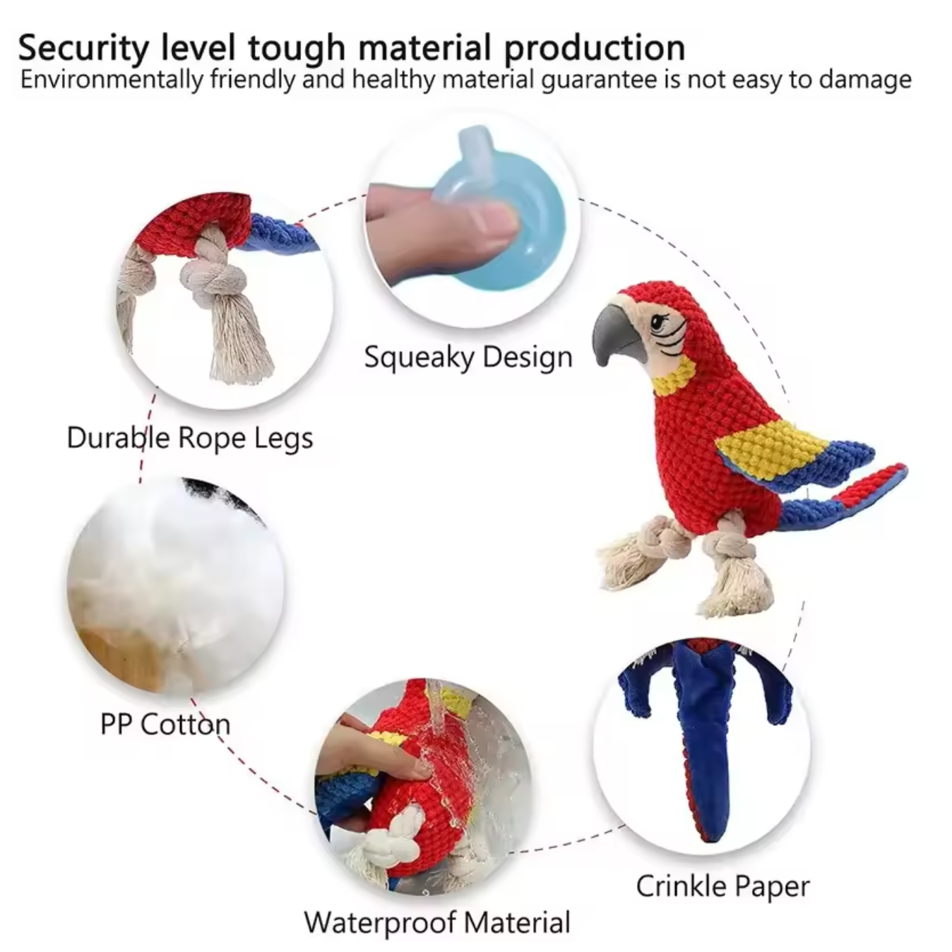 Indestructible Plush Parrot Do - Pet Supplies Dog Food review and price
